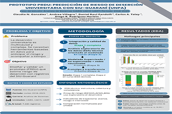 Prototipo PRDU: Predicción de Riesgo de Deserción Universitaria con Siu-Guaraní